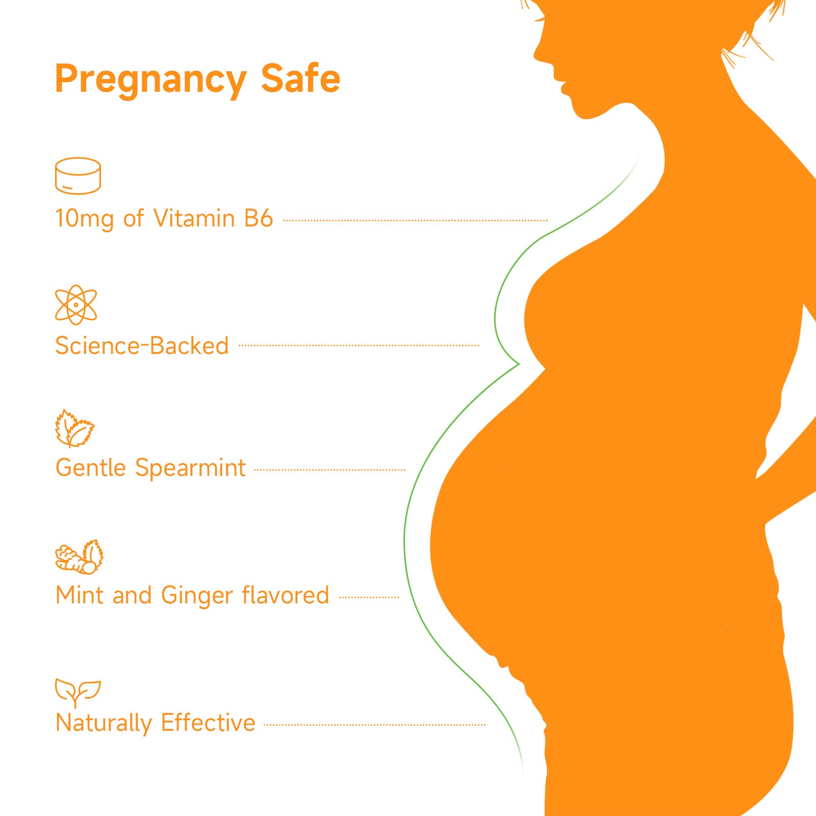 Temimar Mint-Ginger Drops for Nausea Relief